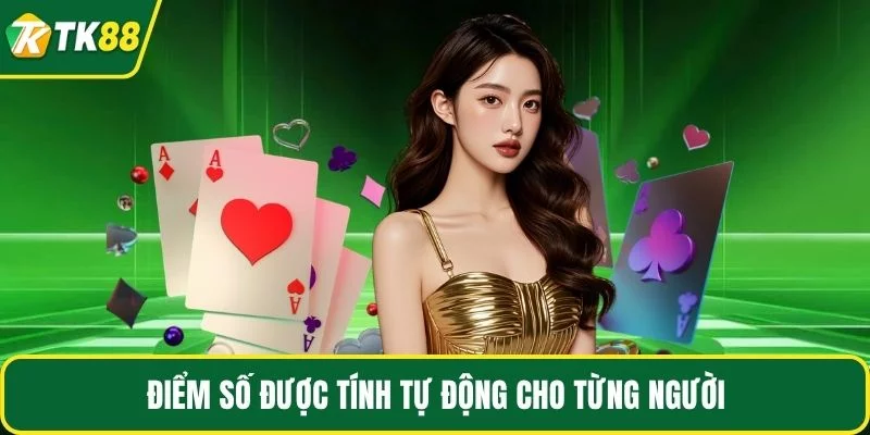 Điểm số được tính tự động cho từng người Điểm số được tính tự động cho từng người